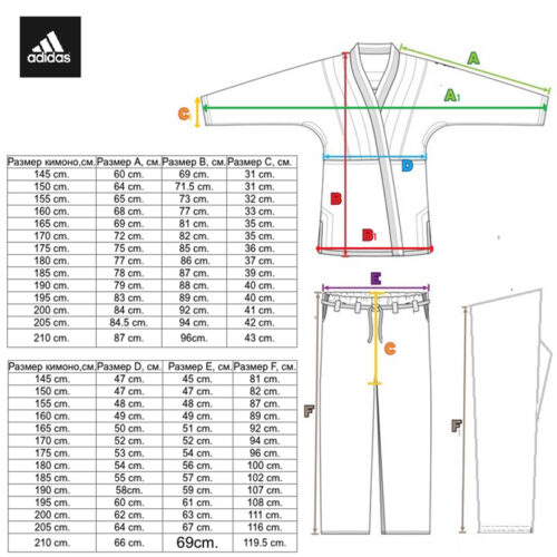 Кимоно для дзюдо ADIDAS CHAMPION 2 IJF PREMIUM размеры