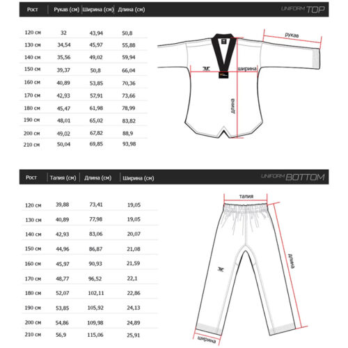 Добок для тхэквондо TUSAH STARTER UNIFORM WT (размеры)