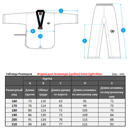 Добок для тхэквондо KHAN EXTRA LIGHT (размеры)