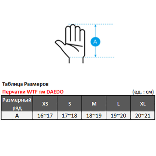 Перчатки для тхэквондо DAEDO WT (размеры)